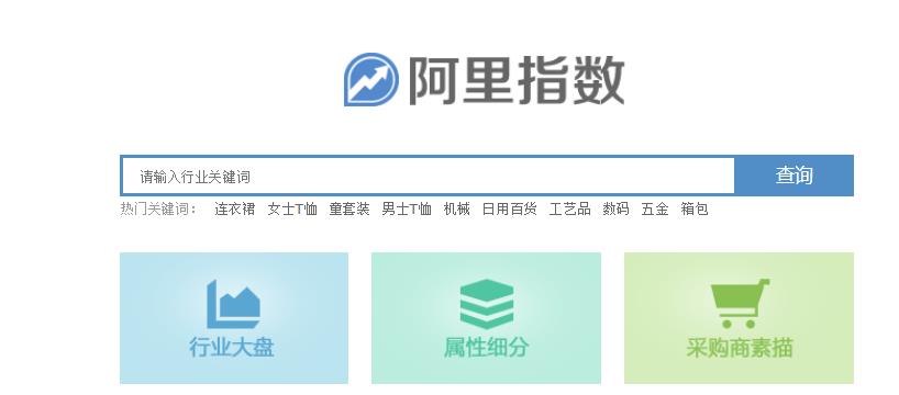 做阿里運營必須要看的工具——阿里指數(shù)
