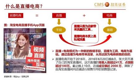 招商證券電商直播研報全文解析[多圖]