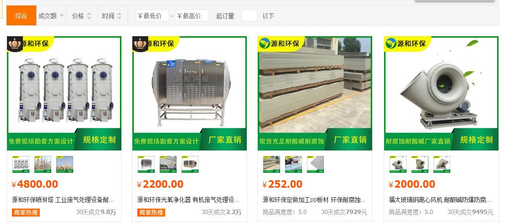 店鋪動銷.jpg 店鋪動銷.jpg