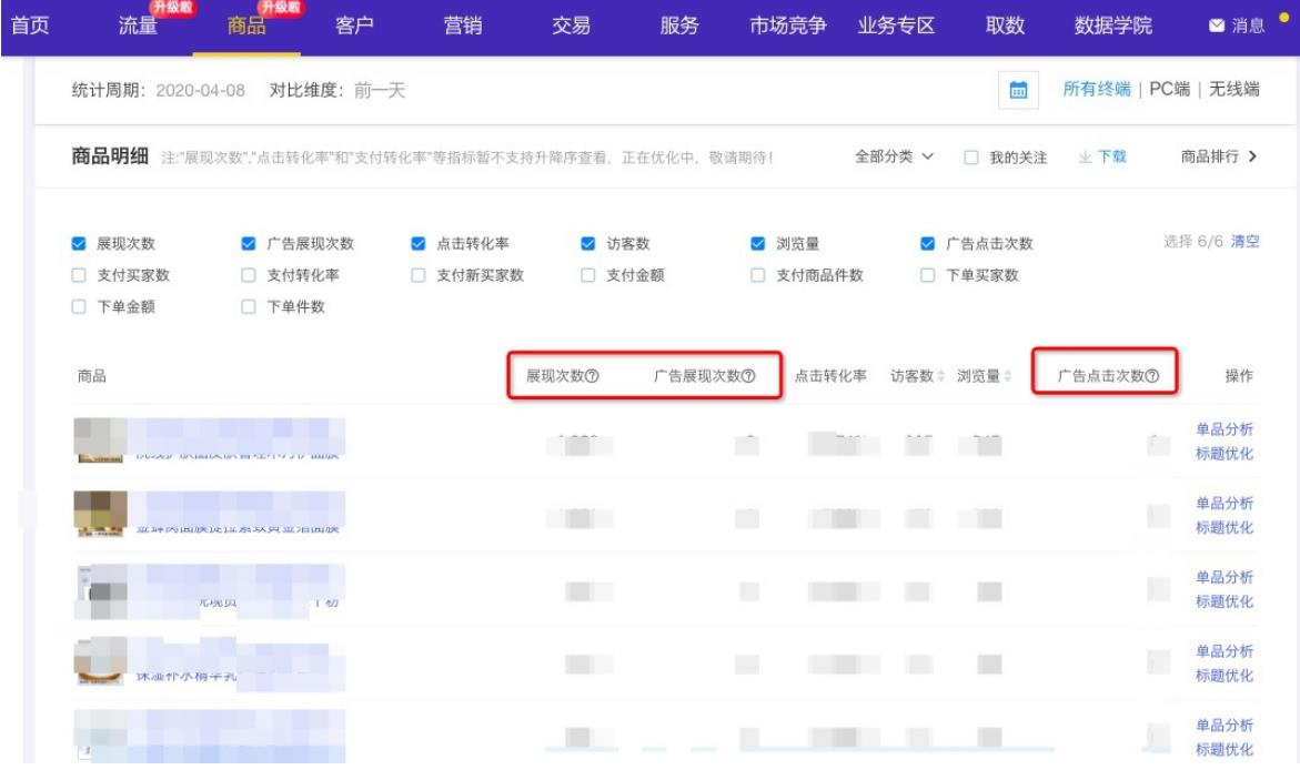 商品數(shù)據(jù)打通.jpg 商品數(shù)據(jù)打通.jpg