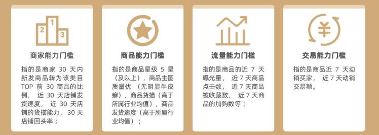 1688阿里巴巴新品上線優(yōu)化技巧.jpg