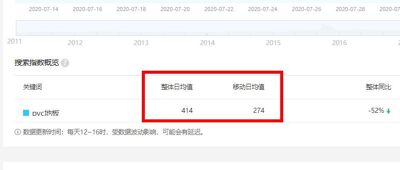 百度指數(shù).jpg 百度指數(shù).jpg
