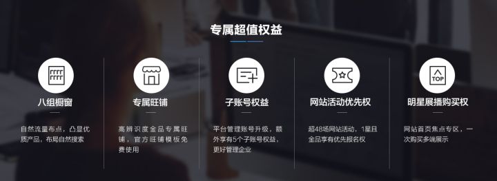 阿里巴巴國際站出口通和金品誠企區(qū)別