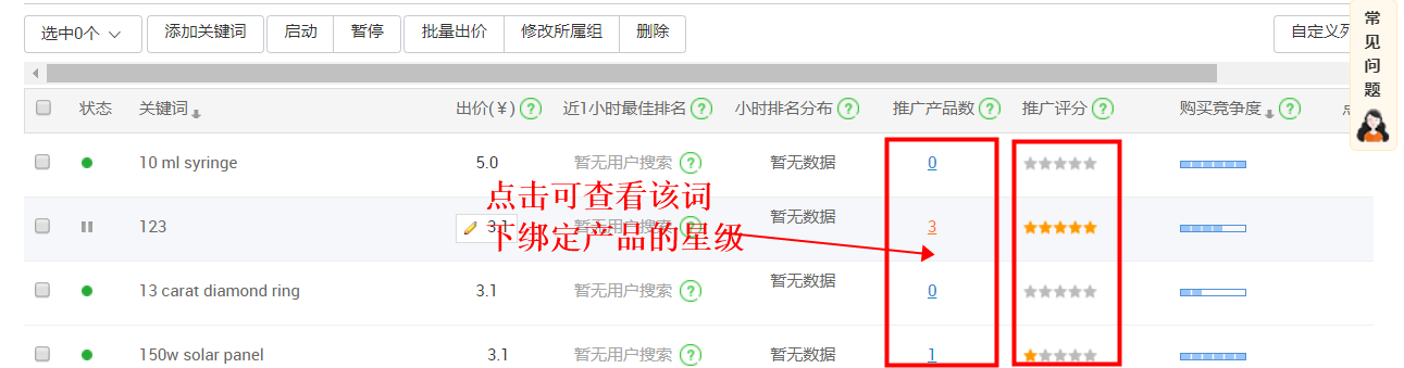 如何檢查阿里國際站產(chǎn)品關(guān)鍵詞覆蓋？