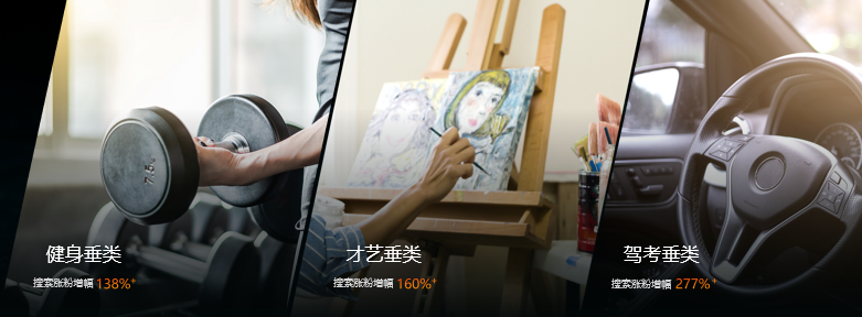 如何在短視頻搜索場景里獲取流量？